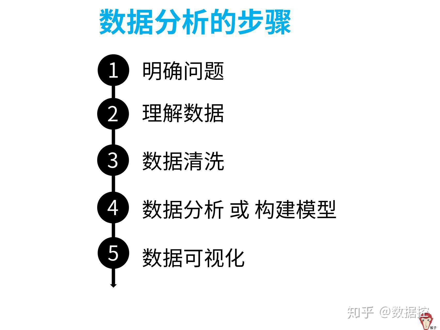 管家婆三肖三期必出一期匠子详细解答、解释与落实、时代解答解释落实