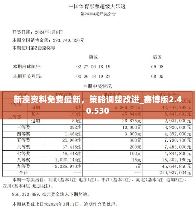 澳门今晚开奖结果2025年详细解答、解释与落实、时代解答解释落实