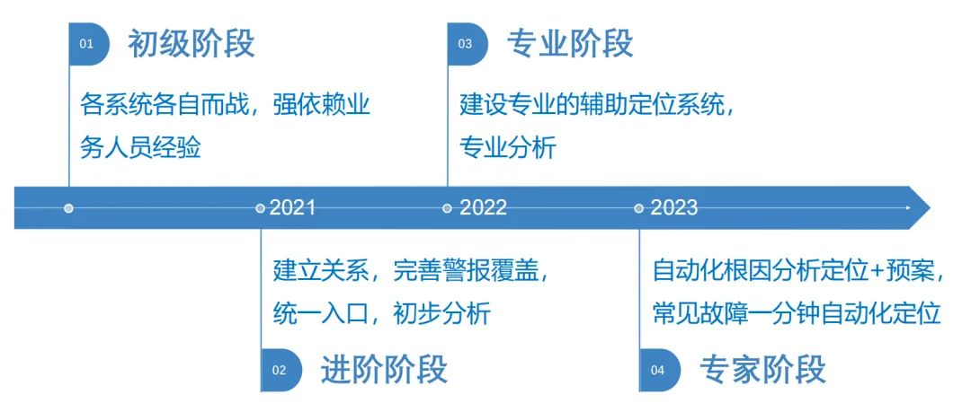 77777788888王中王中2025全面释义、科学解答解释落实