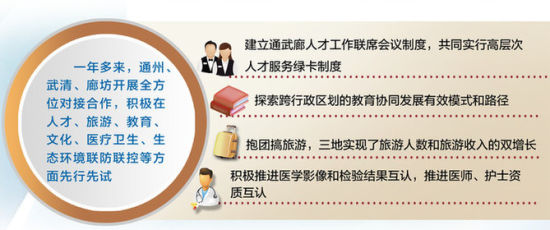 2025澳门天天开好彩大全免费警惕虚假宣传、全面解答与解释、前沿解答解释落实