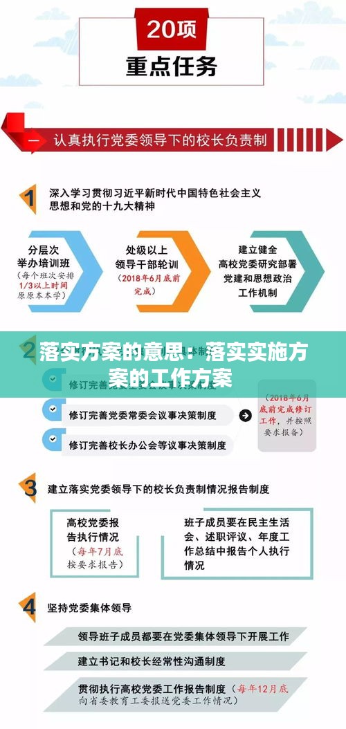 管家婆一肖一码,警惕虚假宣传-全面释义、解释与落实、详细解答解释落实